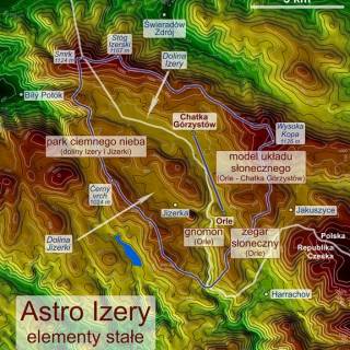 Astro Izery 